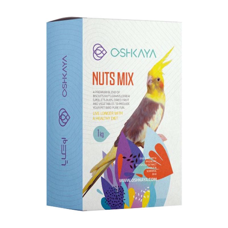 Product Thumbnail